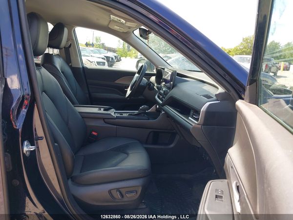 2024 TOYOTA GRAND HIGHLANDER XLE/LIMITED/PLATINUM