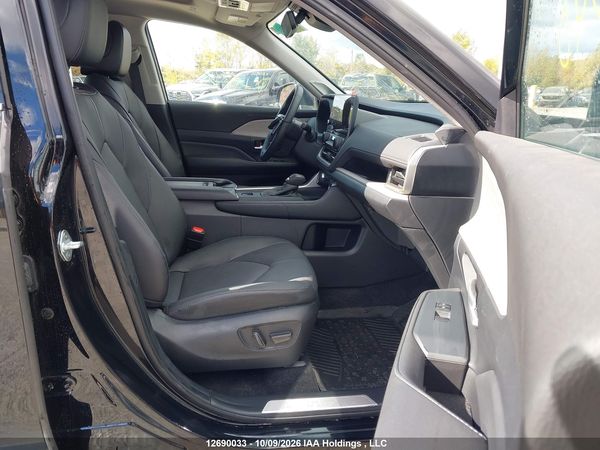 2024 TOYOTA GRAND HIGHLANDER LIMITED/XLE — I5