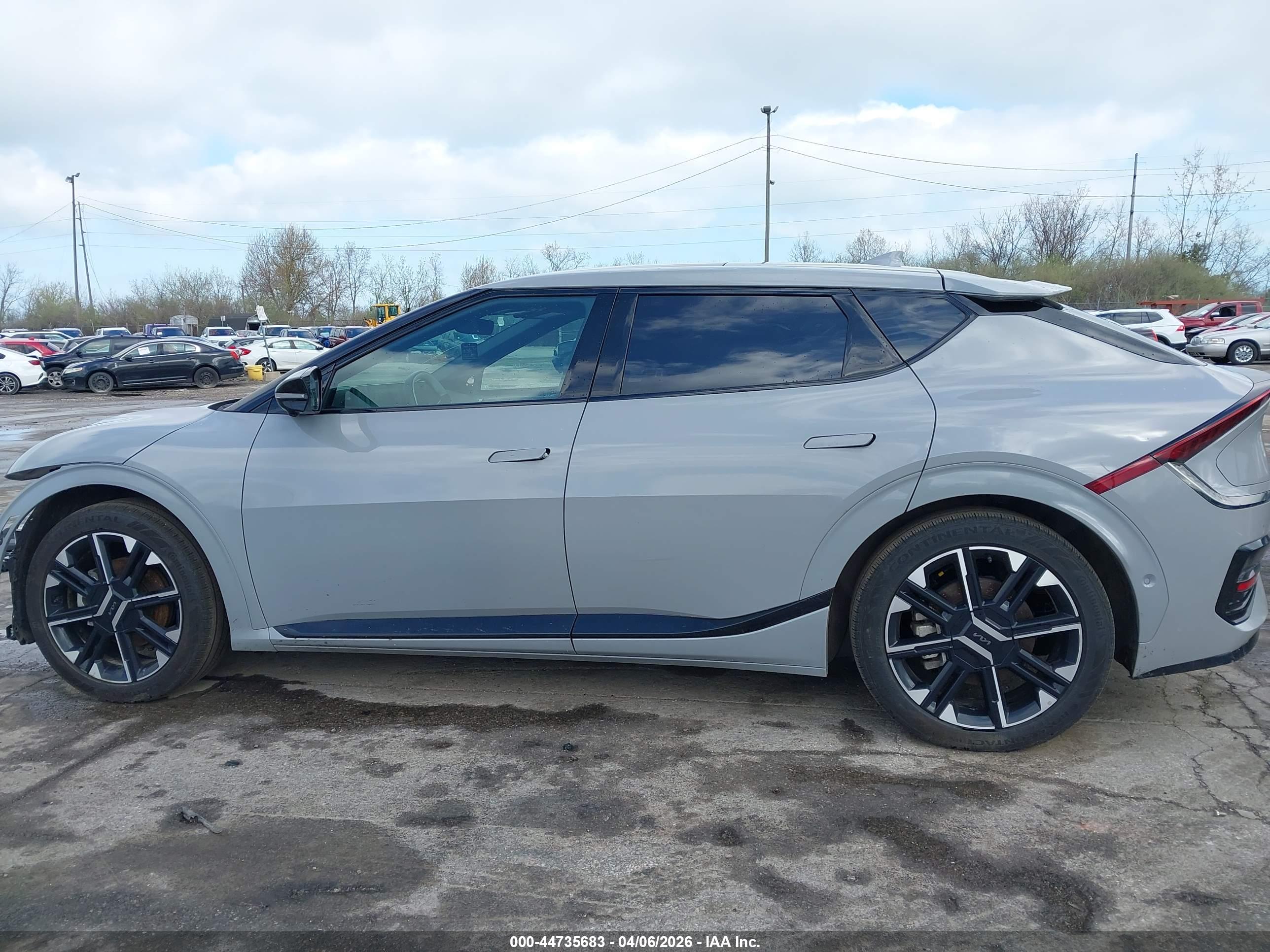 2025 KIA EV6 GT-LINE