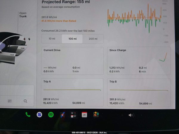2021 TESLA MODEL 3 LONG RANGE