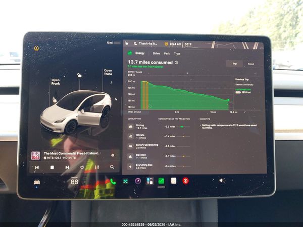 2023 TESLA MODEL Y
