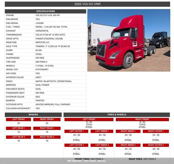 2020 VOLVO VNR