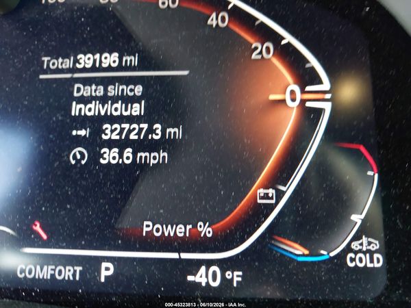 2023 BMW X6 XDRIVE40I