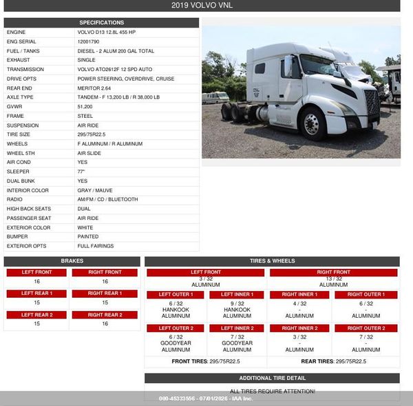 2019 VOLVO VNL