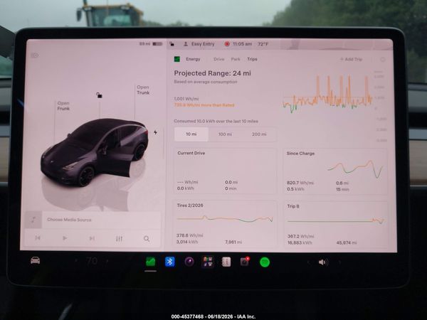 2022 TESLA MODEL Y