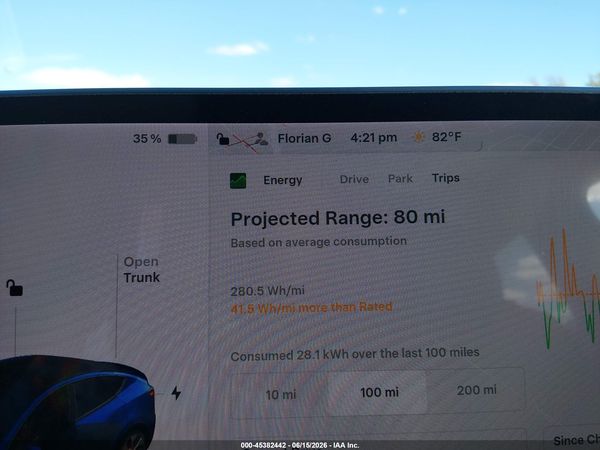 2021 TESLA MODEL Y