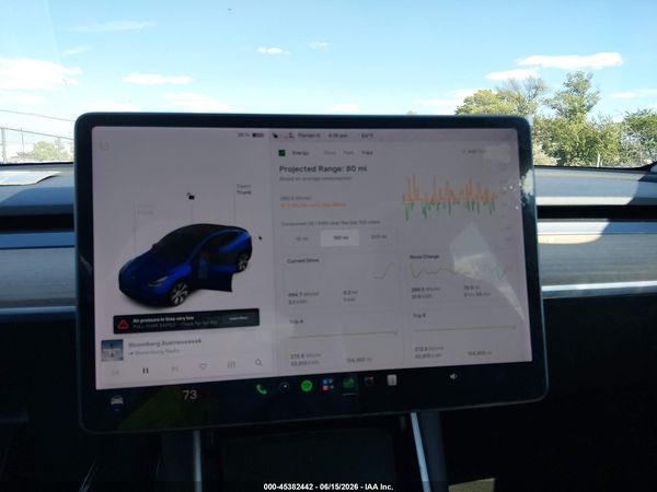 2021 TESLA MODEL Y