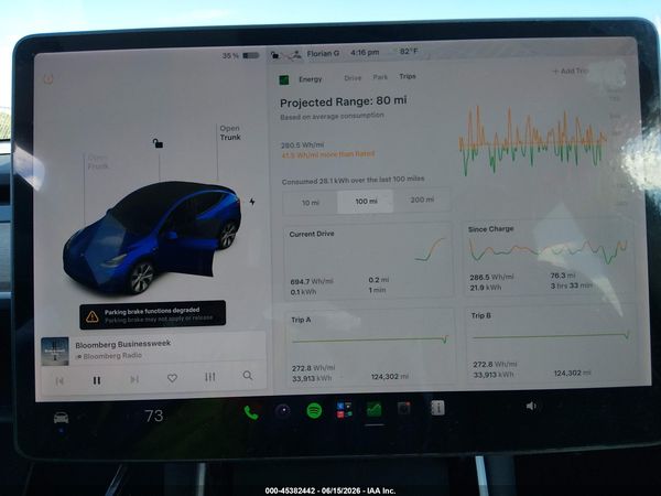 2021 TESLA MODEL Y