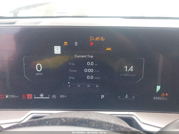 2024 KIA SORENTO SX