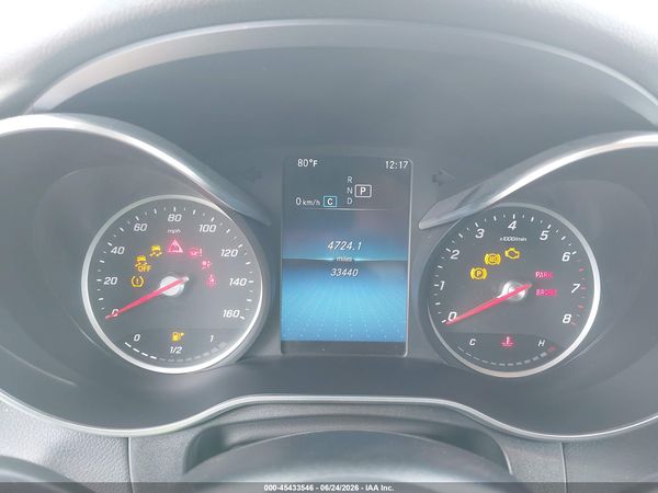 2022 MERCEDES-BENZ GLC 300 4MATIC SUV