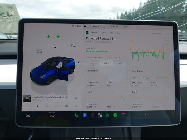 2025 TESLA MODEL Y