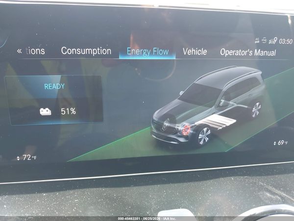 2023 MERCEDES-BENZ EQB 250 SUV EQB250+