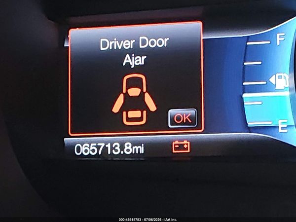 2021 FORD EDGE SEL