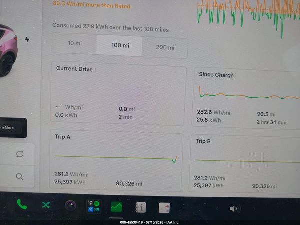 2021 TESLA MODEL Y