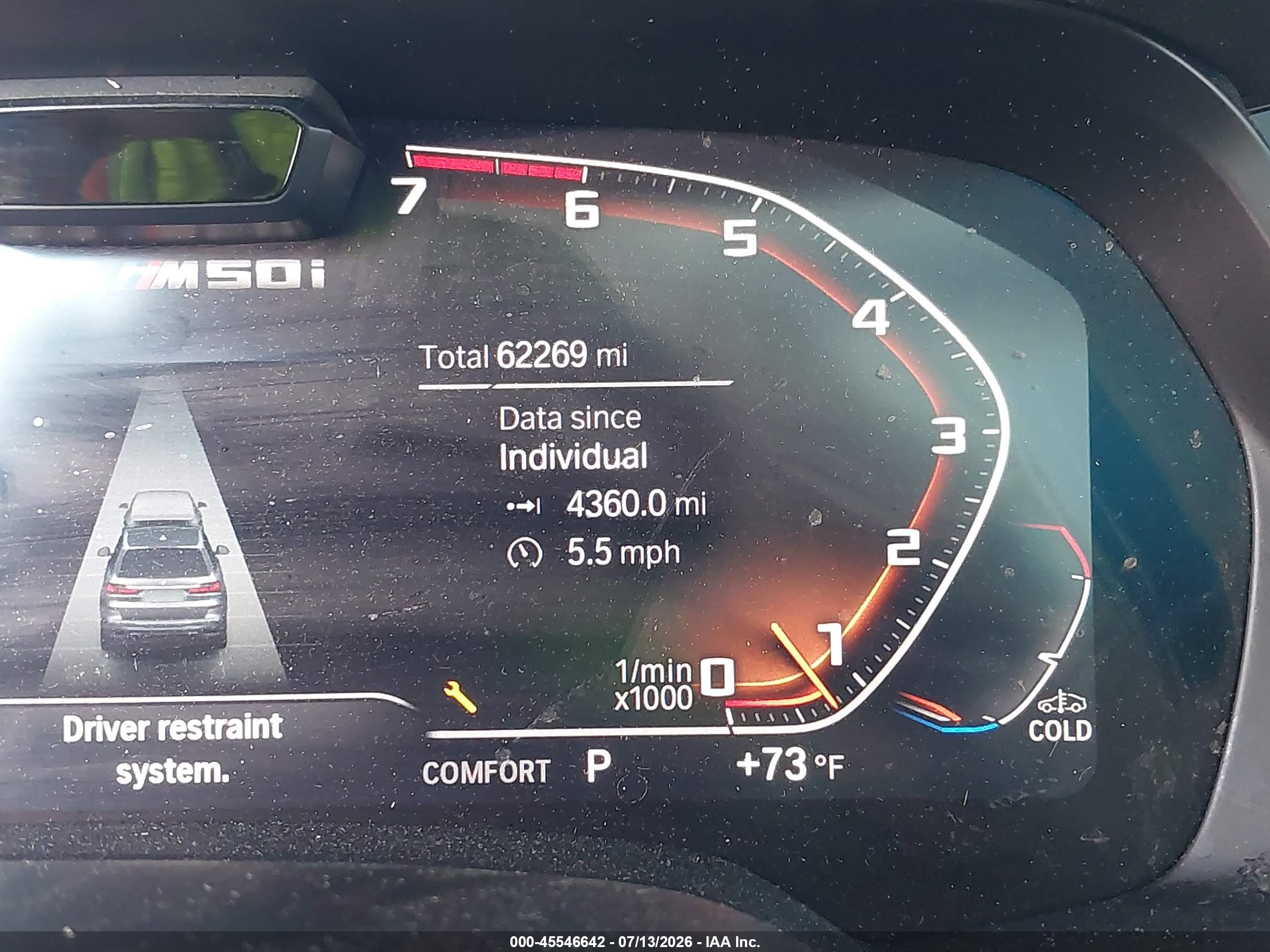 2021 BMW X7 M50I