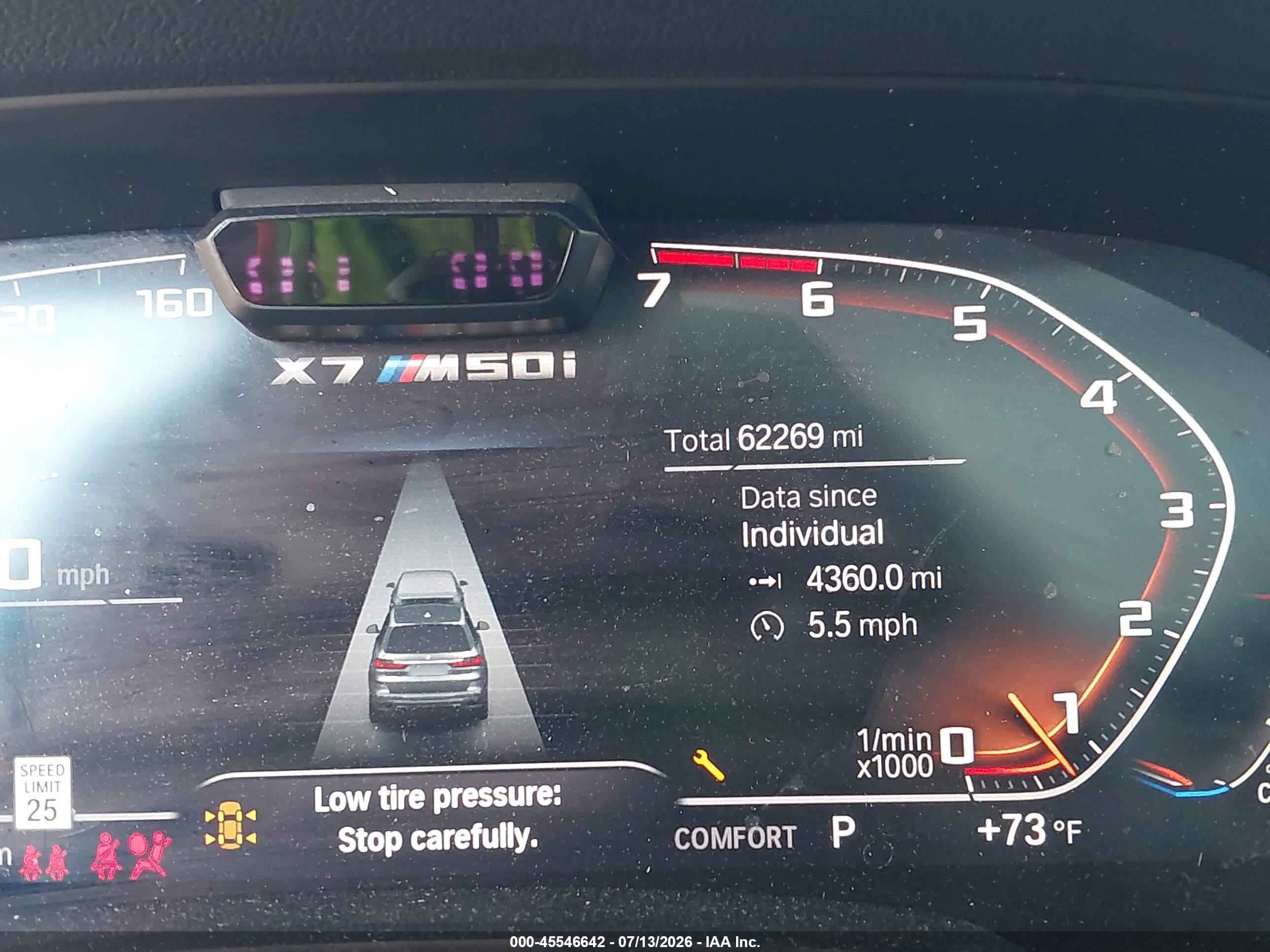 2021 BMW X7 M50I