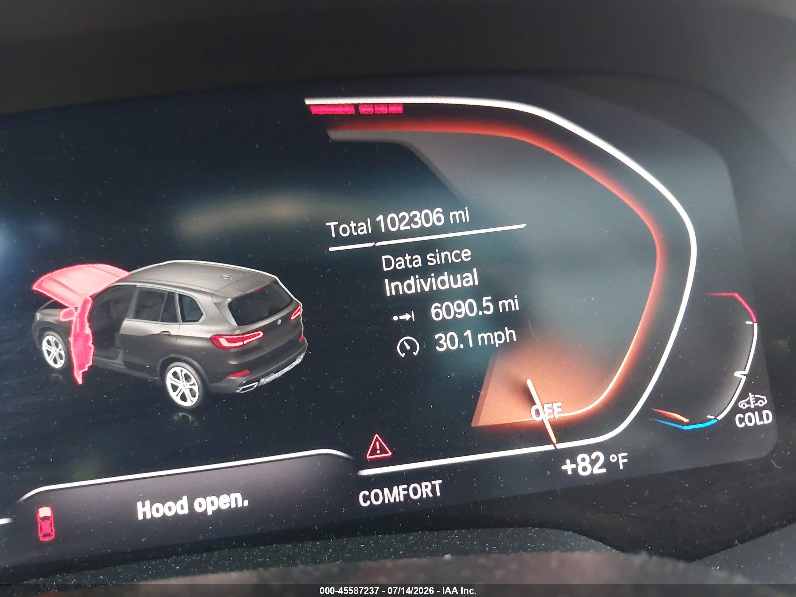 2019 BMW X5 XDRIVE40I