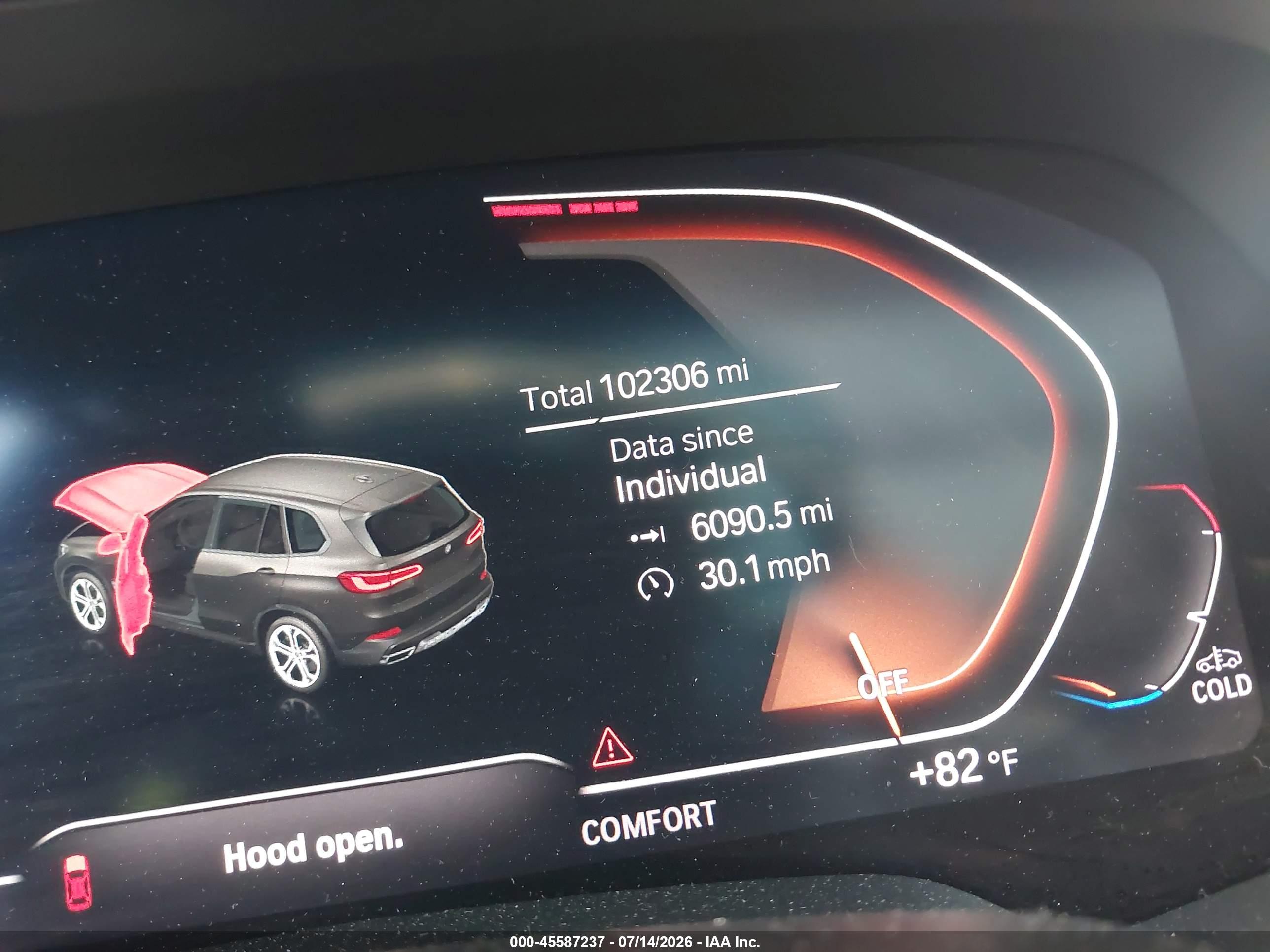 2019 BMW X5 XDRIVE40I