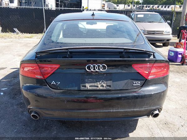 2015 AUDI A7 3.0 TDI PREMIUM PLUS