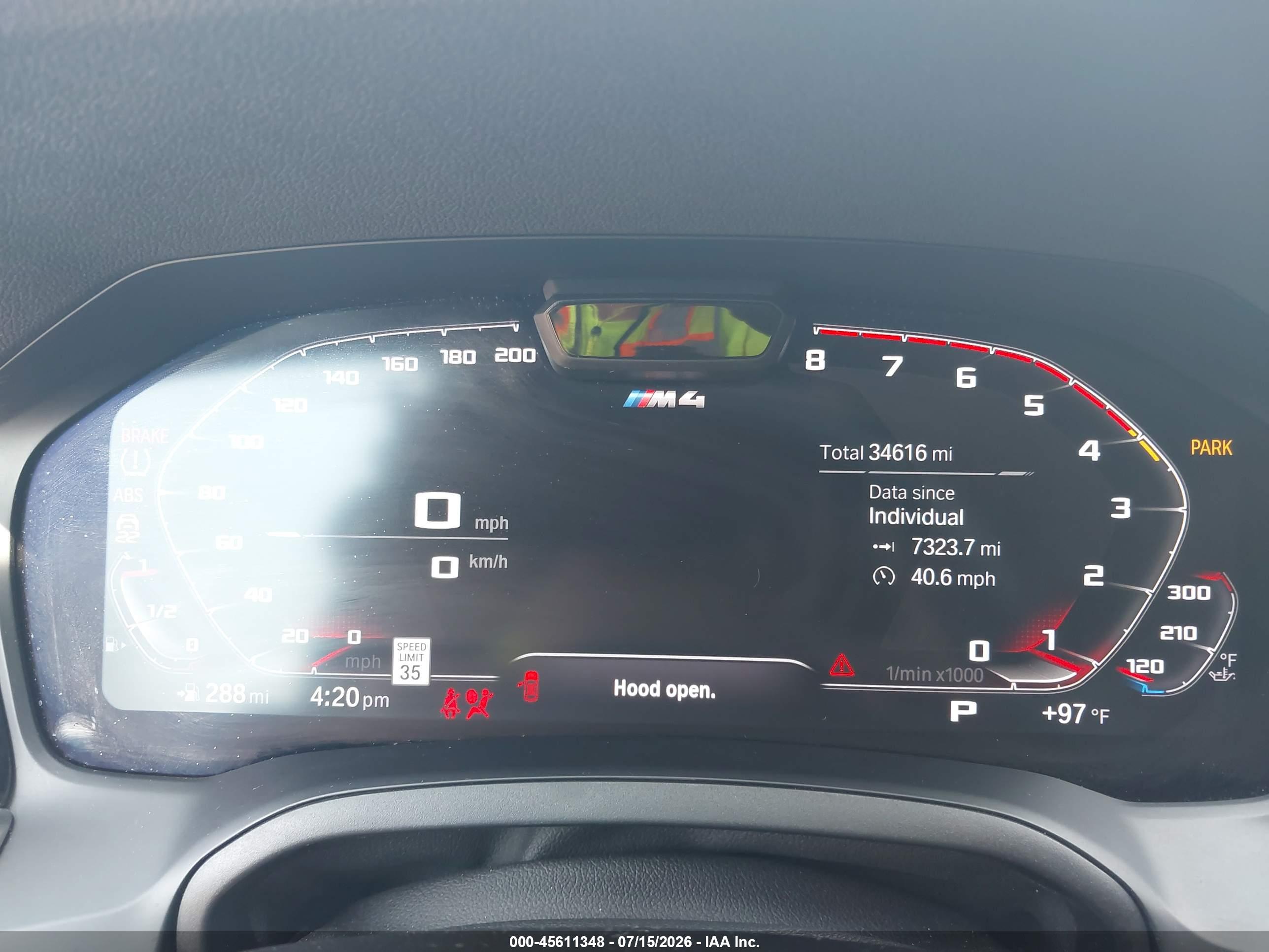 2022 BMW M4 COMPETITION