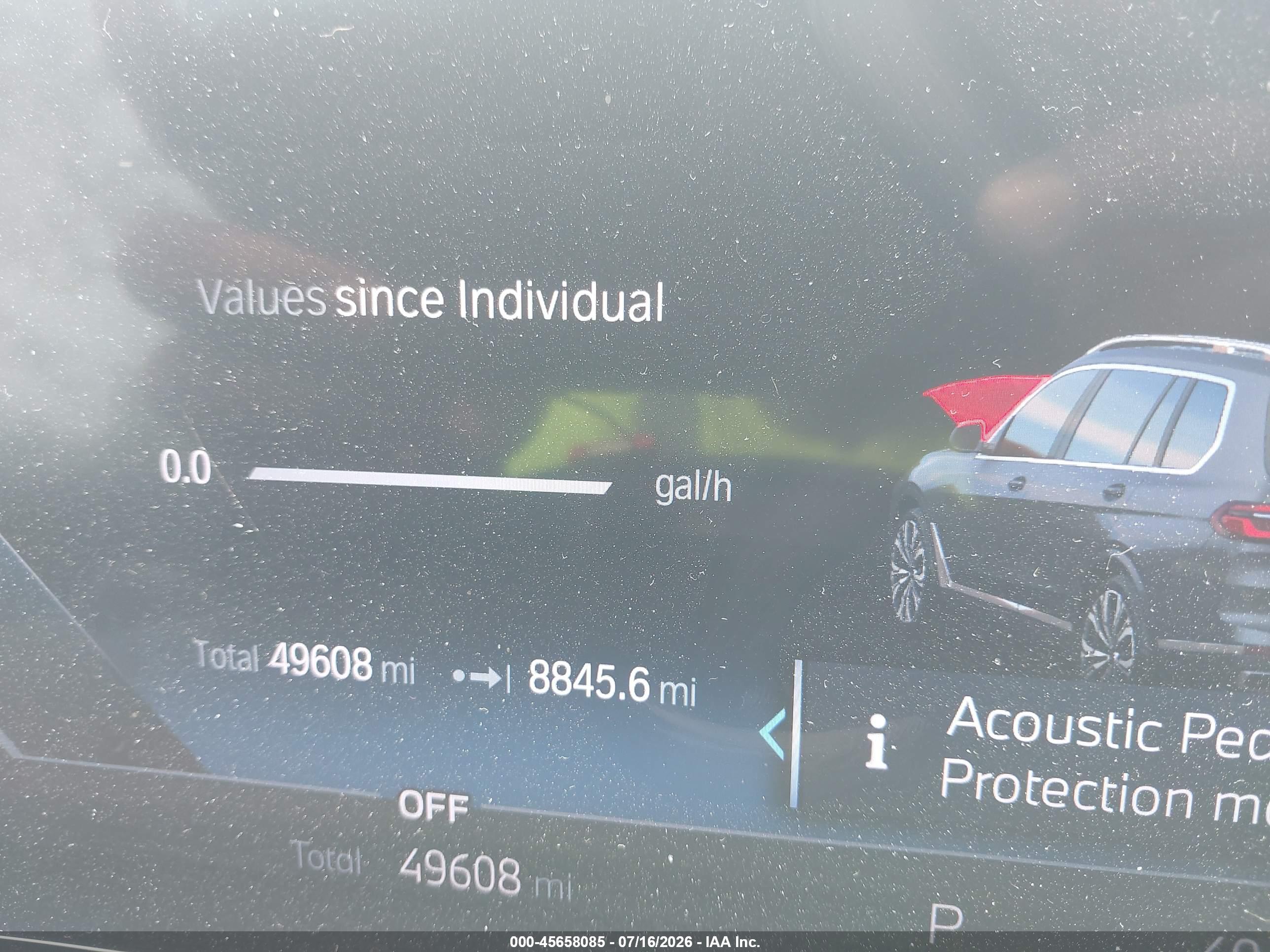 2023 BMW X7 XDRIVE40I