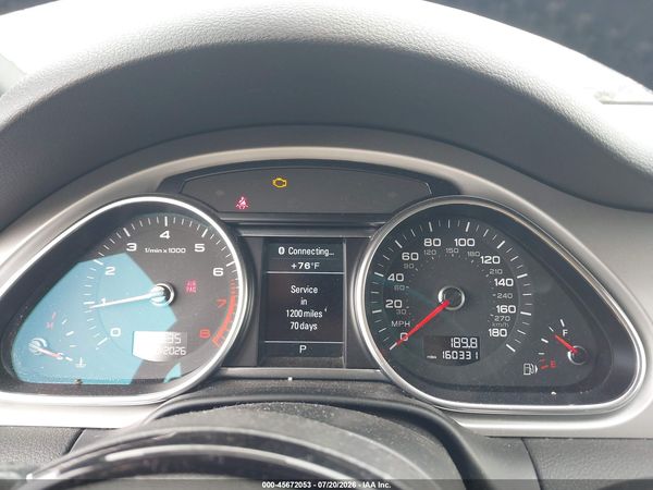 2015 AUDI Q7 3.0T S LINE PRESTIGE