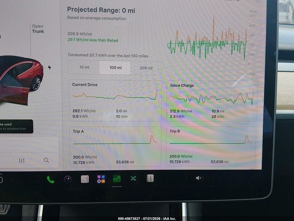 2018 TESLA MODEL 3 LONG RANGE/MID RANGE