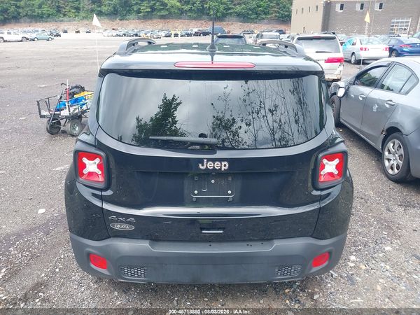 2021 JEEP RENEGADE 80TH ANNIVERSARY 4X4
