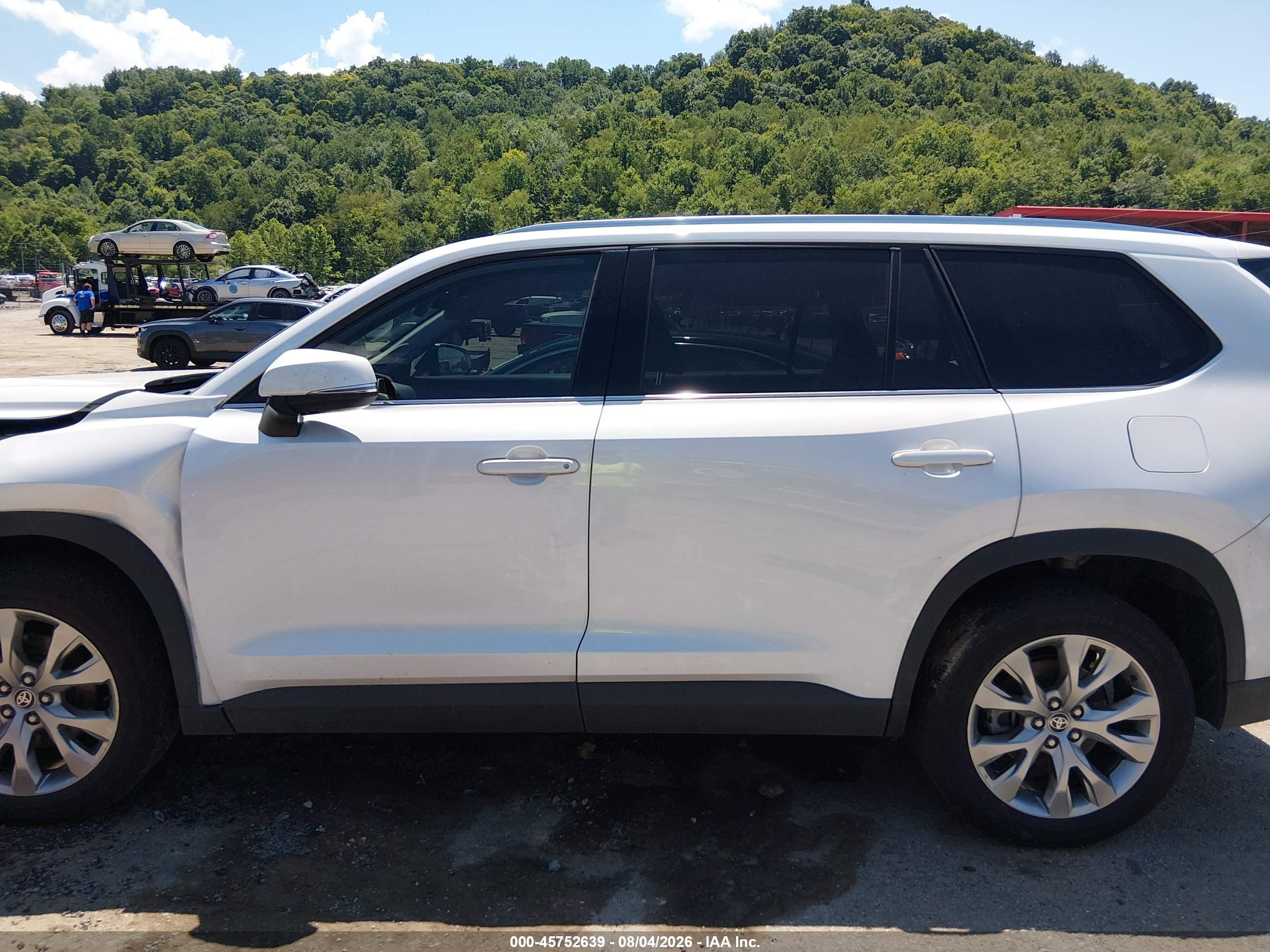 2025 TOYOTA GRAND HIGHLANDER LIMITED