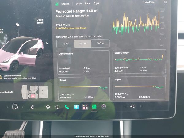 2020 TESLA MODEL Y