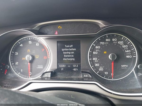 2015 AUDI A4 2.0T PREMIUM