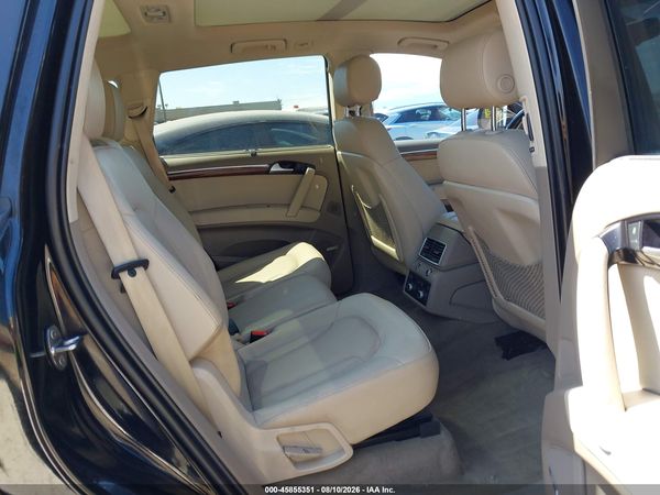 2015 AUDI Q7 3.0T S LINE PRESTIGE