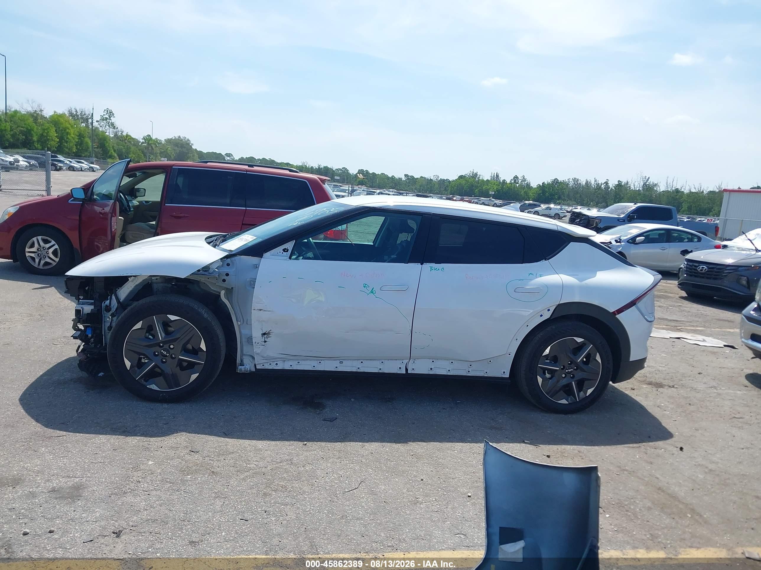 2025 KIA EV6 LIGHT RWD