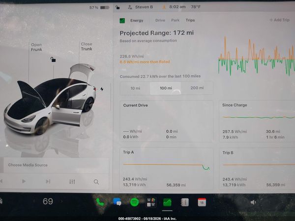 2022 TESLA MODEL 3
