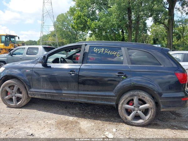 2015 AUDI Q7 3.0T S LINE PRESTIGE