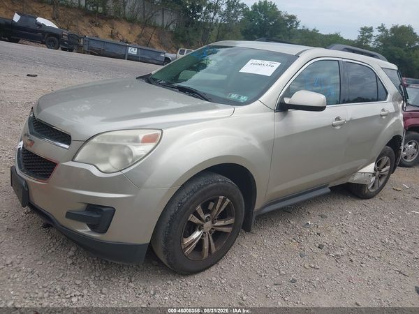 2015 CHEVROLET EQUINOX — I2