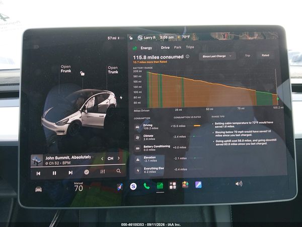 2021 TESLA MODEL Y — I131