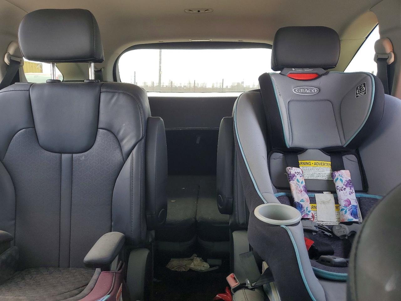 2023 KIA SORENTO EX