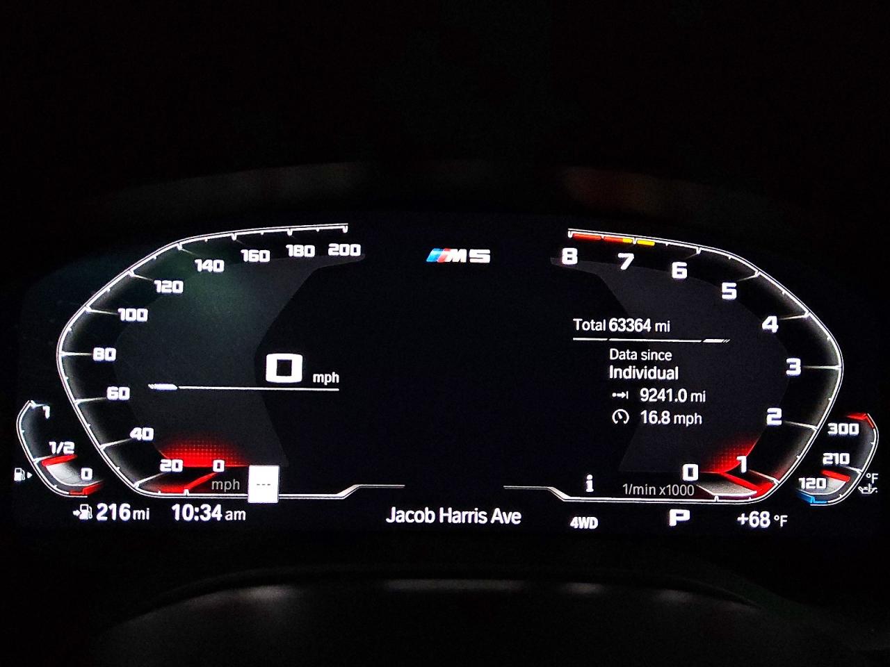 2020 BMW M5 Competition