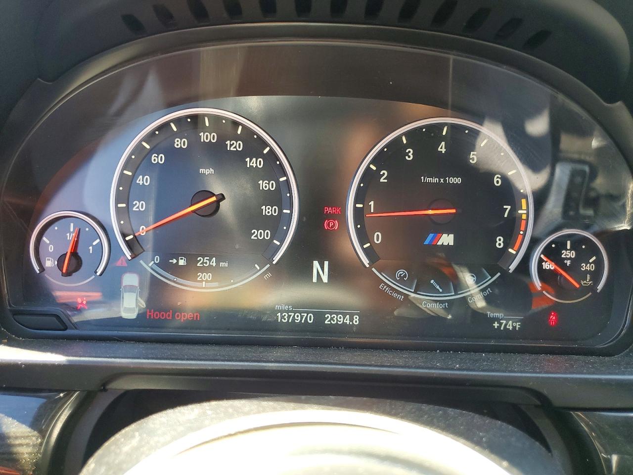 2014 BMW M5