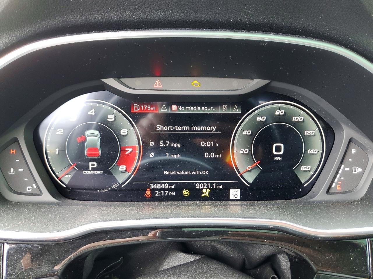 2024 AUDI Q3