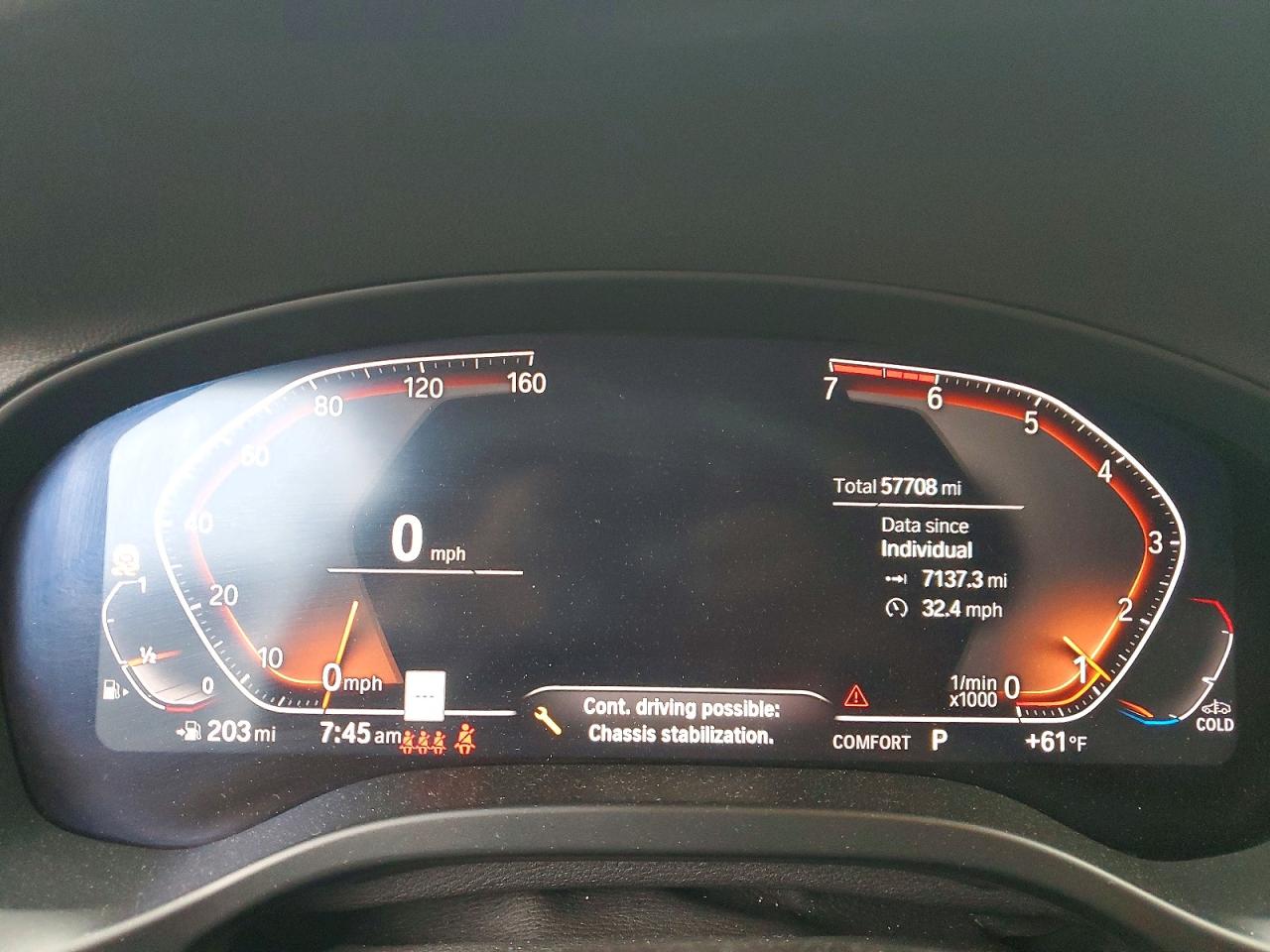 2020 BMW X4