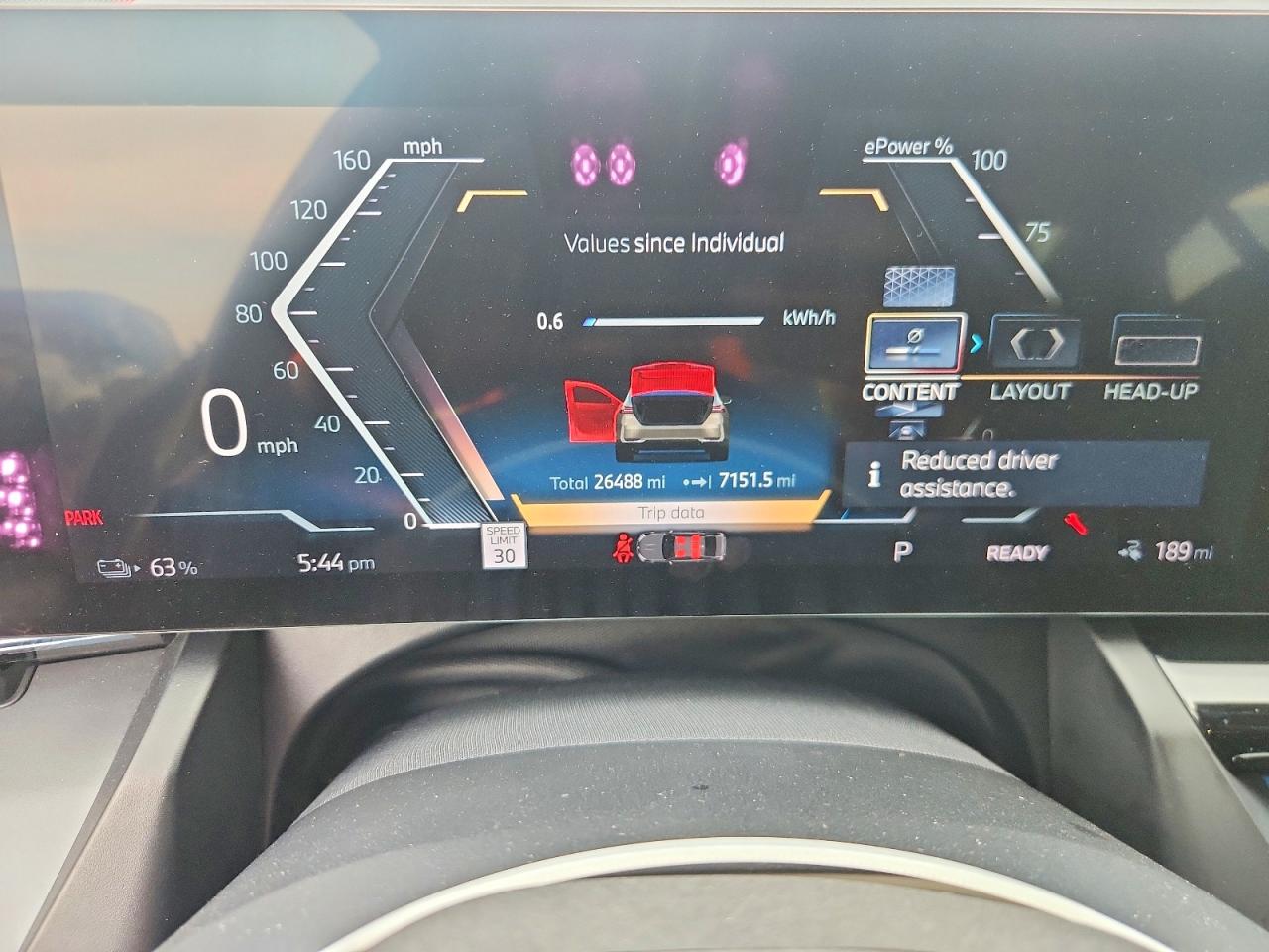 2024 BMW I5 eDrive40