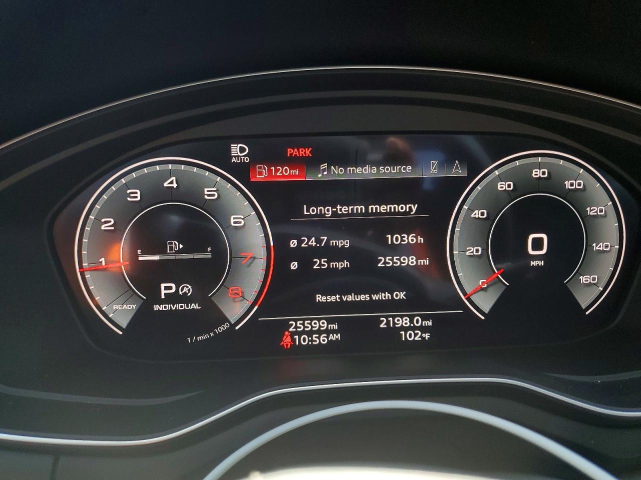 2023 AUDI A5