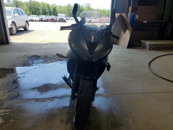 2025 TRIUMPH MOTORCYCLE DAYTONA