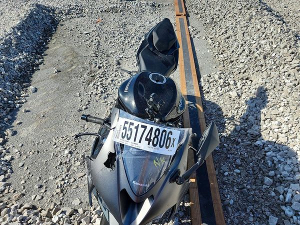 2026 KAWASAKI ZX636 — AFTR