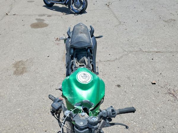 2022 ZERO MOTORCYCLES INC ALL MODELS