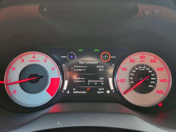 2019 ACURA RDX A-SPEC