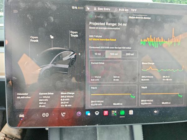 2023 TESLA MODEL 3
