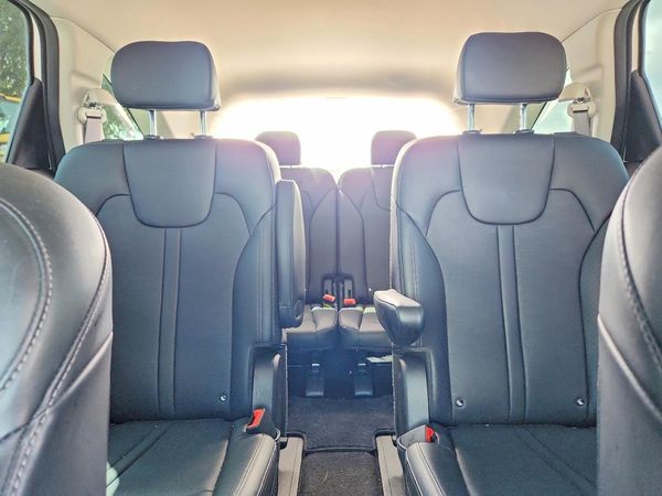 2025 KIA SORENTO EX (FWD),  EX (AWD)